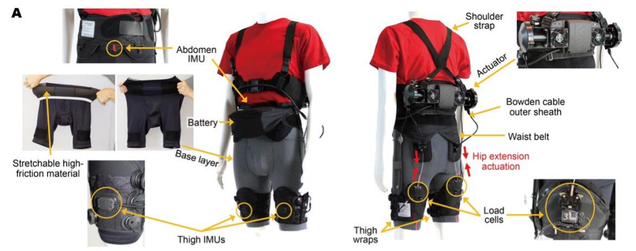 A closer look at the exosuit.